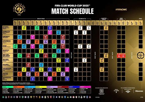 View the FIFA Club World Cup 2025 Match Schedule.